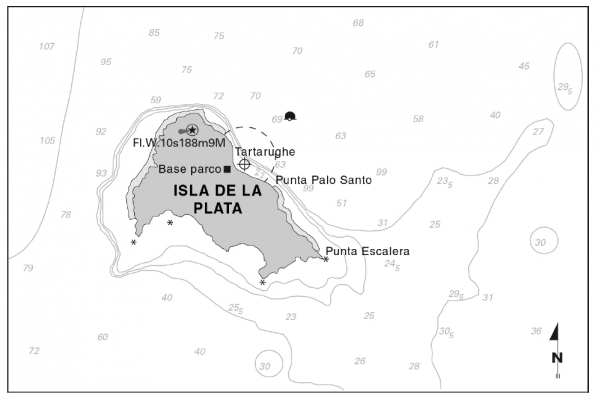 Isla da plata