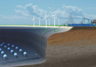 Energia