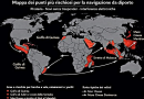 Come gli eventi internazionali incidono sulla navigazione da diporto intorno al mondo